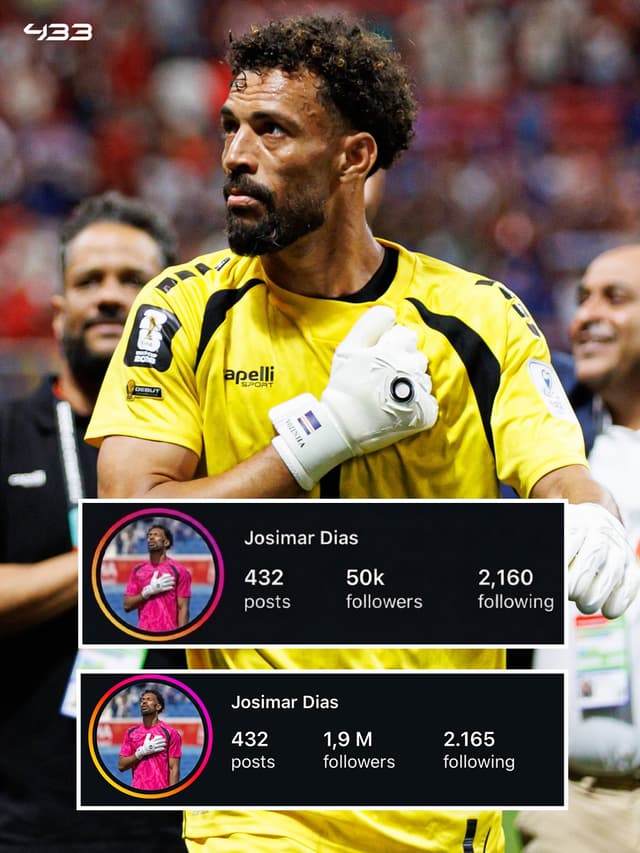 @vozinha1's Instagram post posted on date 6/15/2026 which generated 5461321 likes and 73840 comments